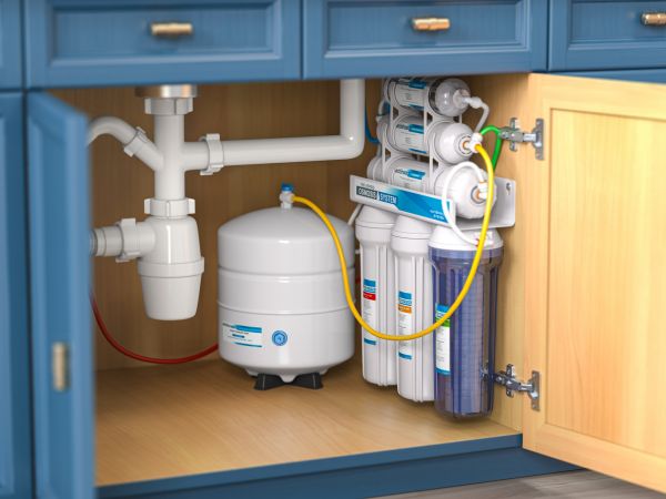 Cost of RO Water Purification in Gallatin